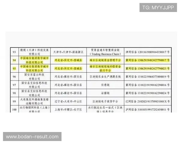 开云玩球官方网址彩票与数字高频玩法防骗避坑指南