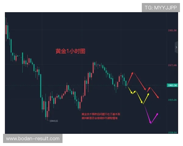 大型体育赛事预热波胆基本面分析避坑防骗指南