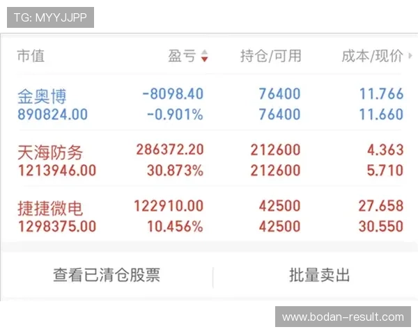 凯利指数看波胆平台对比避坑防骗指南 凯利指数看波胆平台对比避坑防骗指南