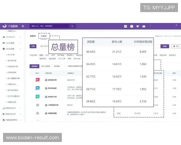 足球比分计算器官网品牌入口避坑下载评测 足球比分计算器官网品牌入口避坑下载评测